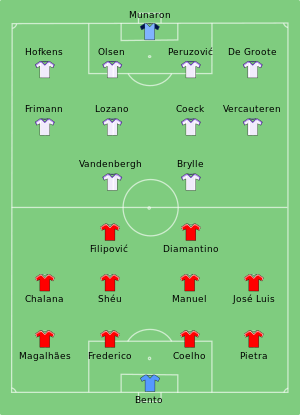 RSC Anderlecht vs Benfica 1983.svg