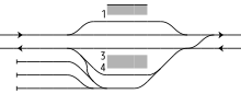 File:Rail_Tracks_map_Meitetsu_Shūrakuen_Station.svg