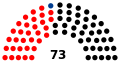 Vignette pour la version du 27 mars 2016 à 14:01