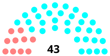 Saint-Malo CM 1989.svg