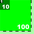 กรอบสีเขียวเข้มมุมซ้ายบนคือพื้นที่เล็กกว่า 10 ตารางเมตร, กรอบสีเขียวตรงกลางคือพื้นที่ขนาด 10 ถึง 100 ตารางเมตร, กรอบสีเขียวอ่อนคือพื้นที่ขนาด 100 ถึง 1,000 ตารางเมตร, และกรอบสีเขียวอ่อนที่สุดคือพื้นที่ที่ใหญ่กว่า 1,000 ตารางเมตร