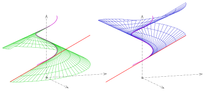 tangent developable: regular parts (green and blue) and the directrix (purple) Schraub-torse-2teile-a.svg