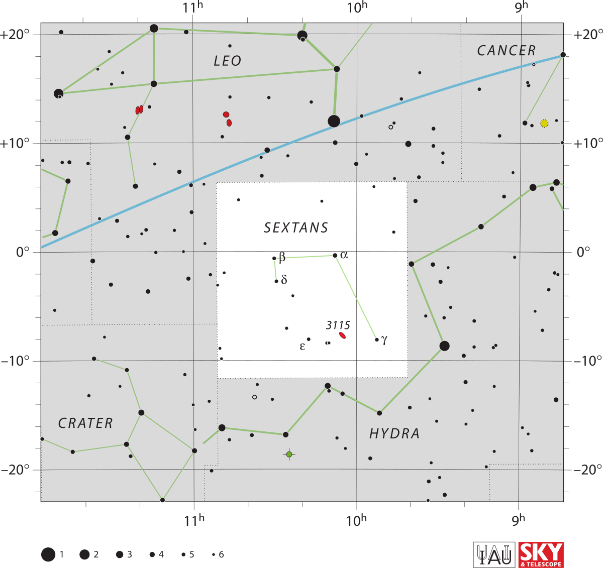 6 AB Sextant No Box – A Simpler Time