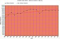 2016年1月31日 (日) 07:32時点における版のサムネイル