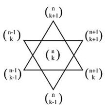 Star-of-david Star-of-david.jpg