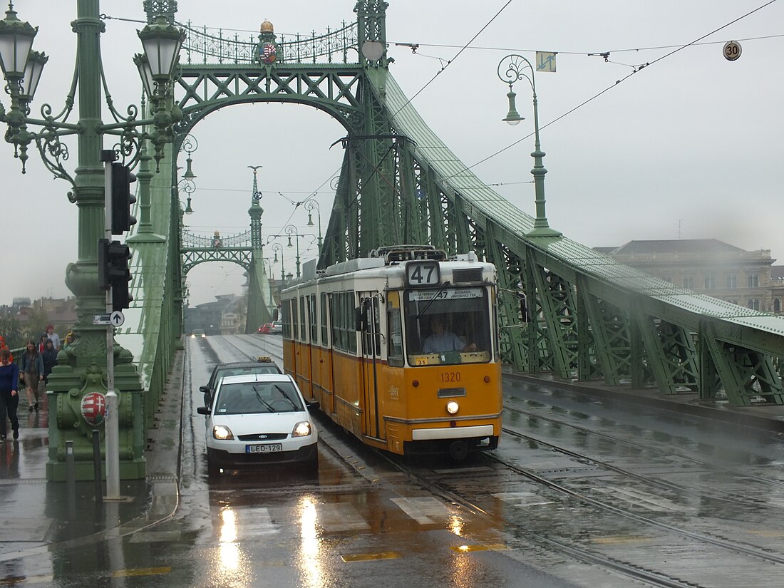 Ligne 47 du tramway de Budapest