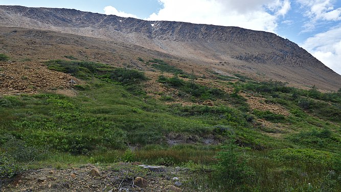 Tablelands