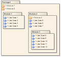 Vignette pour Package (UML)