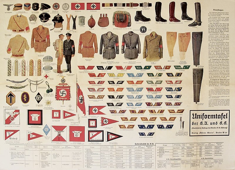 File:UNIFORMTAFEL DER SA UND SS Verlag Offene Worte Berlin Sturmabteilung uniform insignia wall chart Nazi Germany 1934 abebooks.com Uncredited author designer No known copyright restrictions adjusted lowres image.jpg