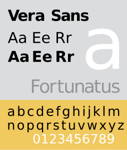 VeraSansSpecimen.svg