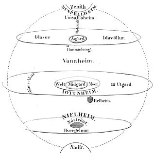 Niflheim Realm of primordial ice and cold in Norse mythology