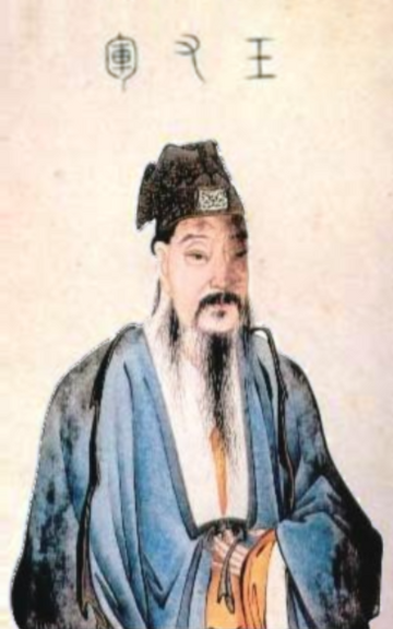 Wang Si-č’