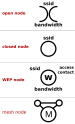 Vorschaubild für WarChalking