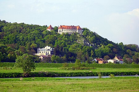 Przegorzały