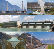 Énergie en Suisse - Montage.png