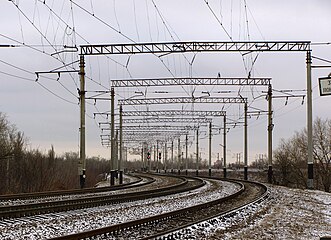 Краєвид у напрямку роз'їзду