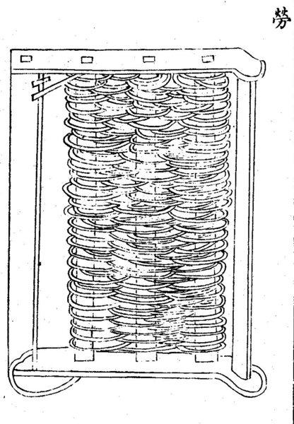 File:王禎農書－勞.png