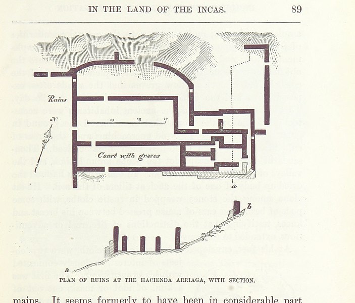 File:117 of 'Peru- incidents of ravel and exploration in the Land of the Incas. ... With illustrations' (11265876604).jpg