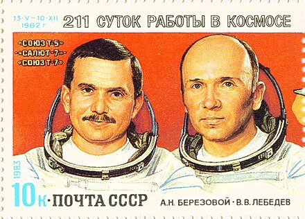 USSR Stamp 1983 Soyuz T-5 Salyut7 Soyuz T-7 Cosmonauts