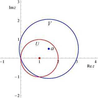 Analytic continuation from U (centered at 1) to V (centered at a=(3+i)/2) AnalyticContinuationGraphic.pdf