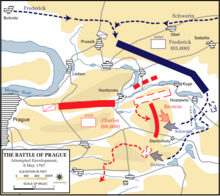 Bataille de Prague, 6 mai 1757 - Tentative d'enveloppement.png