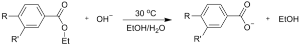 Scheme 2. Hydrolysis of benzoic acid esters BenzoateEsterHydrolysis.png