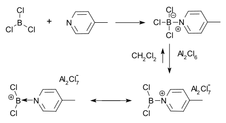 Mechanism of halide abstraction used by Ryschkewitsch and Wiggins to synthesize the first borenium ion. Borenium ion.svg