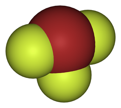 modèle de molécule