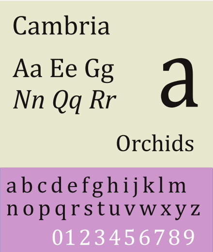 Cambria Fonts Free Download Mac