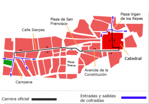 Semana Santa En Sevilla: Historia, Recorrido y carrera oficial, La procesión