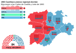 Miniatura para Elecciones a las Cortes de Castilla y León de 1983