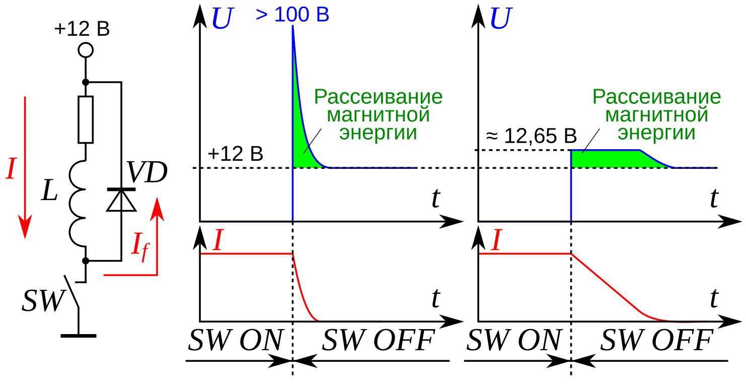 Tvs диод схема