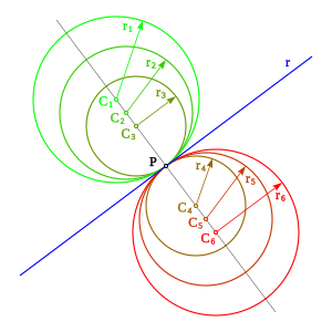 CircumferencesTangents.svg