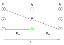 Направленная дуга-3.svg