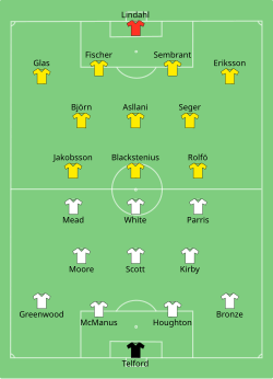 Line up England against Sweden