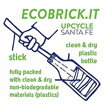 "Take a Plastic Bottle - Stuff it Full of plastic" Ecobrick.it Eco-brick-master-323.jpg