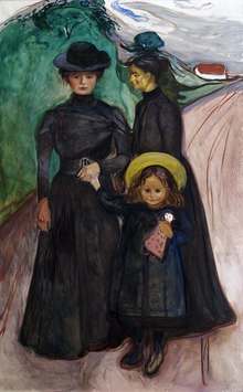 Edvard Munch The Family Thielska 288.tif