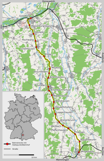 Günzburg–Mindelheim railway