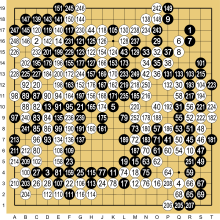 Kifu of the whole match Game of the Century - Honinbo Shusai (W) vs Go Seigen (B) no text.svg