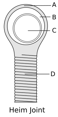 Thumbnail for Rod end bearing