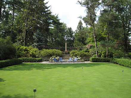 Garden museum