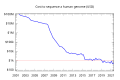 Vorschaubild der Version vom 03:16, 15. Feb. 2022