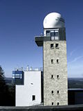 Hohenpeißenberg Observatorium
