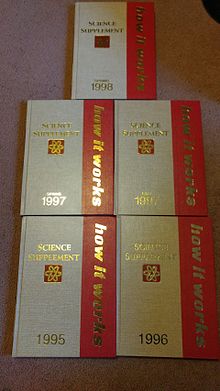 The 1995, 1996, Fall and Spring 1997, and Spring 1997 volumes of the How It Works science supplement. How It Works books.jpg