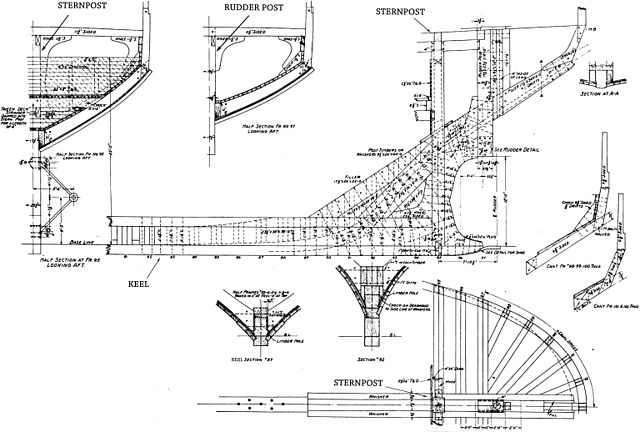 Beam (nautical) - Wikipedia