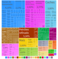 Miniatura de la versión del 15:16 30 abr 2023