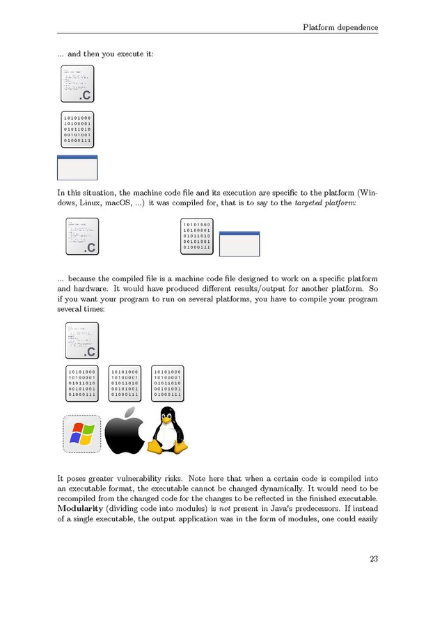 Программирование pdf