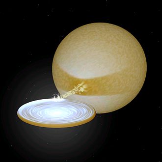 Artist's impression of a low-mass X-ray binary (LMXB): an evolved low-mass yellow sub-giant star transfers mass to a neutron star. Because the accretor is a compact object, an accretion disc forms, which is the source of the X-rays. Source. Low-mass X-ray binary.jpg