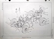 Diagram of the MB-5 chassis. MB-5 Chassis Group.jpg