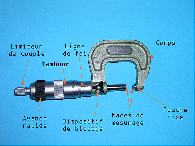 Micrometre - Wikipedia